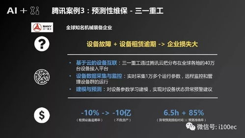 人工智能 制造 產(chǎn)業(yè)發(fā)展研究報(bào)告
